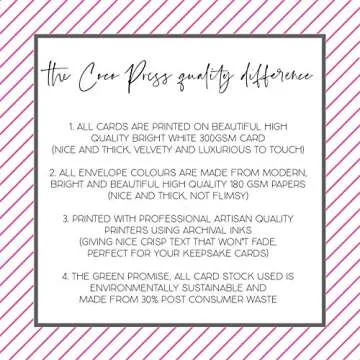 To My Mom To My Dad On My Wedding Day Card Set Modern Wedding Cards for Parents of Bride and Groom