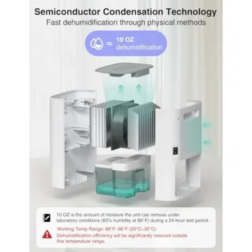 CLEVAST Compact 30oz Dehumidifier for Small Spaces