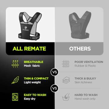 ALL REMATE Unisex Reflective Running Vest with 5 Pockets for Phones, Water bottles, Ear Bud Case, Keys, etc. Ventilative Adjustable Jogging Gear