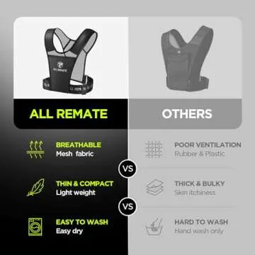 ALL REMATE Unisex Reflective Running Vest with 5 Pockets for Phones, Water bottles, Ear Bud Case, Keys, etc. Ventilative Adjustable Jogging Gear