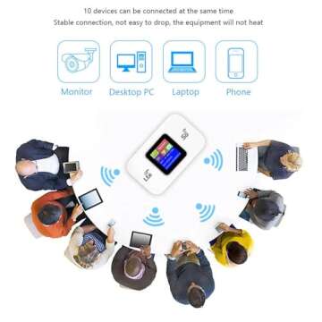 Ryoko Pro Portable WiFi Hotspot - High-Speed Internet for Travelers