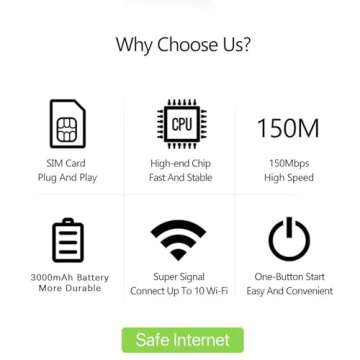 Ryoko Pro Portable WiFi for Seamless Travel Connectivity