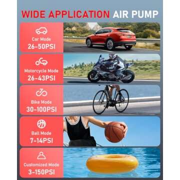Aneson Tire Inflator 150PSI Portable Air Pump for Car