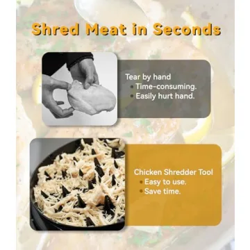 Hundop Chicken Shredder Tool - Elegant and Efficient