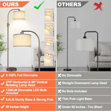 Upgraded Dimmable Floor Lamp - Stylish Arc Design with 1200 Lumens LED Bulb for Living Room and Bedr...