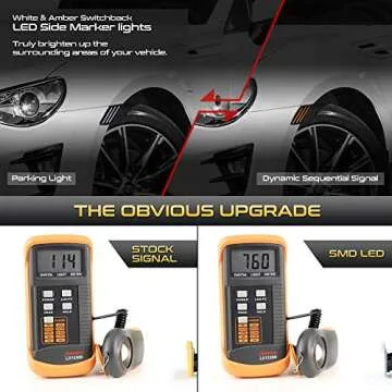 [Switchback + Sequential Turn Signal] VIPMOTOZ Full White & Amber LED Front Side Marker Turn Signal Light Compatible with 2013-2020 Scion FR-S Subaru BRZ Toyota 86, Driver & Passenger Side