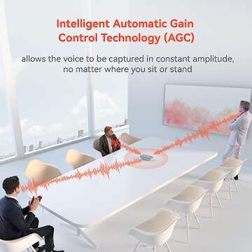 NUROUM A15 Bluetooth Conference Speaker and Microphone, Enhanced 360° Voice Pick up & Noise Canceling Computer Speakerphone with 4 MEMS Mics, Daisy Chain, w/Dongle, USB Plug & Play