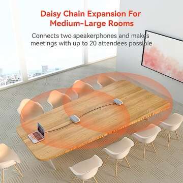 NUROUM A15 Bluetooth Conference Speaker and Microphone, Enhanced 360° Voice Pick up & Noise Canceling Computer Speakerphone with 4 MEMS Mics, Daisy Chain, w/Dongle, USB Plug & Play