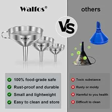 Walfos Stainless Steel Funnel Set, 3 Pack with Strainers
