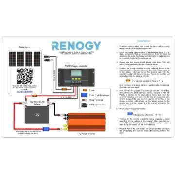 Renogy 400 Watt 12 Volt Monocrystalline Solar Panel Bundle Kit with 4 pcs 100W Panel and 30A Wanderer PWM Charge Controller for RV, Boats, Trailer, Camper, Marine, Off-Grid Solar Power System