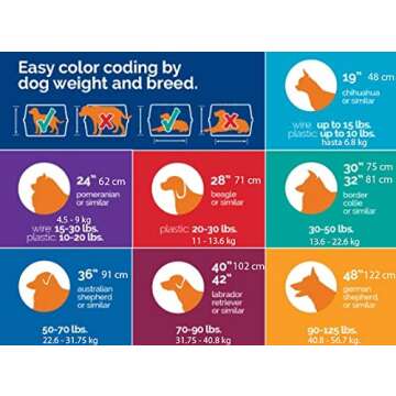 Petmate Aspen Pet Traditional Kennel for Dogs 20-30 Lbs