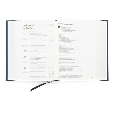 CSB He Reads Truth Bible - Study Tools & Journaling Space