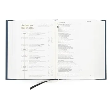 CSB He Reads Truth Bible - Study Tools & Journaling Space