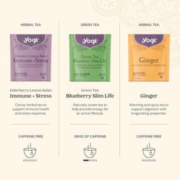 Yogi Organic Tea Sampler Gift Box - Assorted Delicious Wellness Teas - 9 Favorite Herbal, Green & Black Teas - Tea Gift Set & Variety Pack (45 Tea Bags)