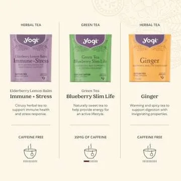 Yogi Organic Tea Sampler Gift Box - 9 Wellness Flavors
