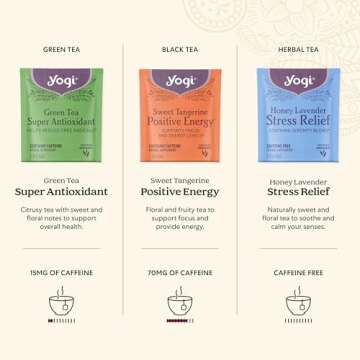 Yogi Organic Tea Sampler Gift Box - Assorted Delicious Wellness Teas - 9 Favorite Herbal, Green & Black Teas - Tea Gift Set & Variety Pack (45 Tea Bags)