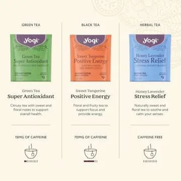 Yogi Organic Tea Sampler Gift Box - 9 Wellness Flavors