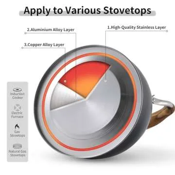 LONFFERY Tea Kettle for Stove Top, 3.2 Quart Whistling Tea Kettle, Food Grade Stainless Steel and Wood Pattern Folding Handle, Black