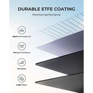 BLUETTI Solar Generator AC200MAX - 200W Solar Panel Kit