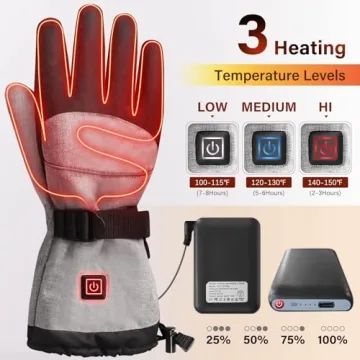 ALLJOY Heated Gloves with Rechargeable Battery for Winter
