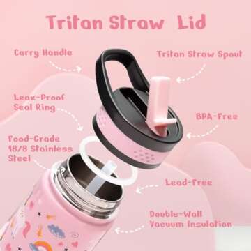 BUZIO 14oz Kids Water Bottle with Straw Lid, Insulated Toddler Water Bottle for School Stainless Steel Thermo Cup for Girls Boys Reusable Leak Proof Bpa-Free Double Walled Flask, Pink Unicorn
