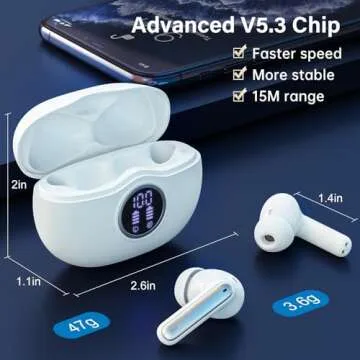 Sisism A10 Pro Wireless Earbuds with 50H Battery