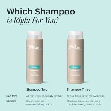 Paul Mitchell Shampoo Three - Clarifying for Swimmers