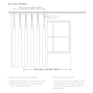 TWOPAGES 52x84 Pinch Pleat Faux Linen Blackout Curtains