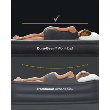 Intex 64739WB Dura-Beam Extra Raised Airbed: Queen Size – Built-in Electric Pump – 20in Bed Height – 600lb Weight Capacity - Maroon