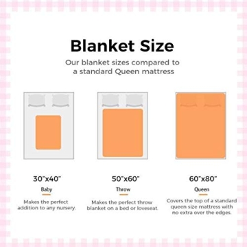 Customized Name Blanket for Infants - Personalized Comfort