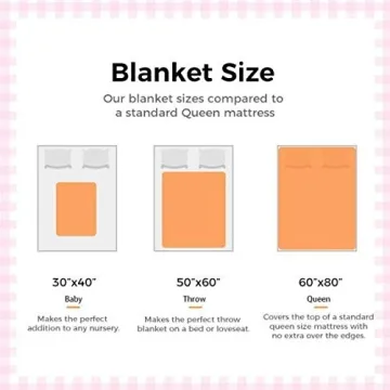 Customized Name Blanket for Infants - Personalized Comfort