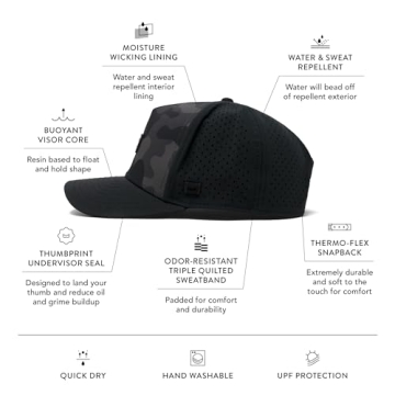 melin Odyssey Brick Hydro, Olive Camo Midnight, Men's Performance Snapback Hats, Water-Resistant Fitted Baseball Cap for Men & Women, Golf, Running, or Workout Hat, Medium-Large