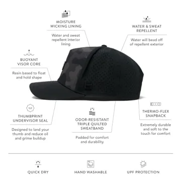 melin Odyssey Brick Hydro, Olive Camo Midnight, Men's Performance Snapback Hats, Water-Resistant Fitted Baseball Cap for Men & Women, Golf, Running, or Workout Hat, Medium-Large