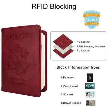 Stylish WALNEW Travel Passport Holder with RFID Protection