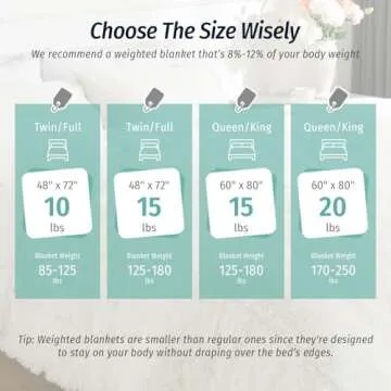 Wemore Shaggy Faux Fur Weighted Blanket for Cozy Sleep