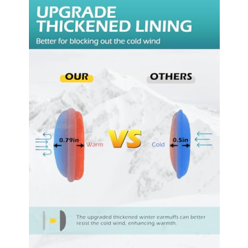 Surblue Warm Cashmere Earmuffs - Stylish & Comfortable