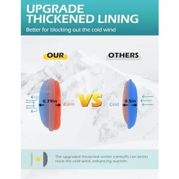 Surblue Warm Cashmere Earmuffs - Stylish & Comfortable