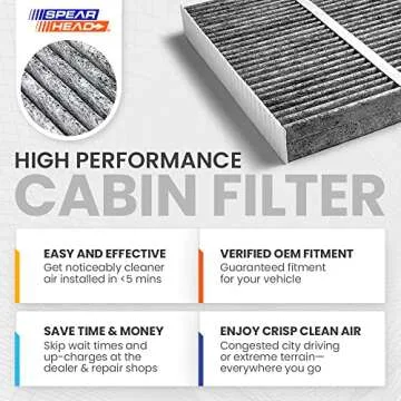 Spearhead Odor Defense Breathe Easy Cabin Filter | Fits 16-17 Crosstrek, 09-18 Forester, 08-16 Impreza, 15-21 WRX & WRX STI, 13-15 XV Crosstrek | Up to 25% Longer Lasting w/Activated Carbon (BE-930)