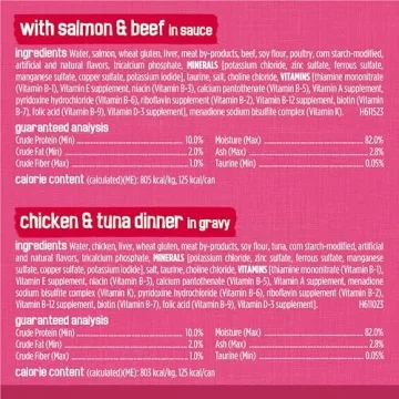 Purina Friskies Gravy Wet Cat Food Variety Pack, 40 Cans