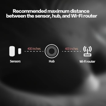 Aqara Door and Window Sensor for Smart Homes