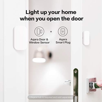 Aqara Door and Window Sensor for Smart Homes