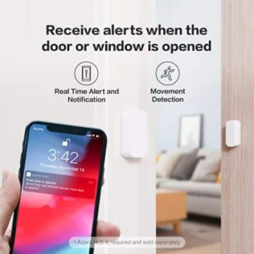 Aqara Door and Window Sensor for Smart Homes