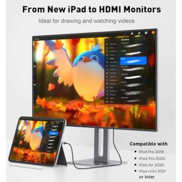 TECHTOBOX USB C to HDMI Cable - Ultimate 4K Connectivity