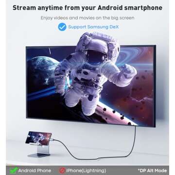 TECHTOBOX USB C to HDMI Cable - Ultimate 4K Connectivity