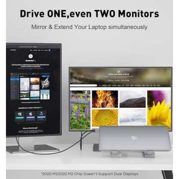 TECHTOBOX USB C to HDMI Cable - Ultimate 4K Connectivity