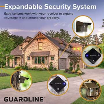 Guardline 500 Foot Range Wireless Driveway Alarm [1 Motion Detector Alarm Sensor & 1 Receiver] Weatherproof Outdoor Security Alert System for Home & Property