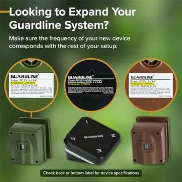 Guardline Wireless Driveway Alarm for Enhanced Home Security