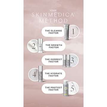 SkinMedica TNS Ceramide Treatment Cream - Ceramide Cream for Face to Restore and Hydrate Your Skin's Barrier Function and Balance, 2 Oz