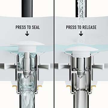 VIGO 2.75" Diameter Vessel Bathroom Sink Pop-Up Drain and Mounting Ring Without Overflow in Matte White Finish