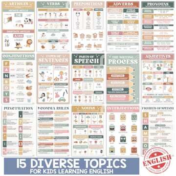 15 Pcs Boho Parts Of Speech Posters For Classroom (11"x17") English Grammar Classroom Posters, ELA F...